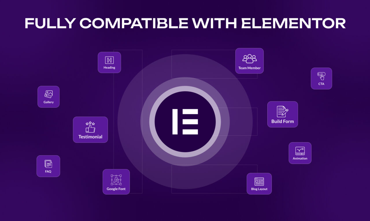 Appvibes-Mobile-App-Landing-Elementor-Theme | DesignToCodes