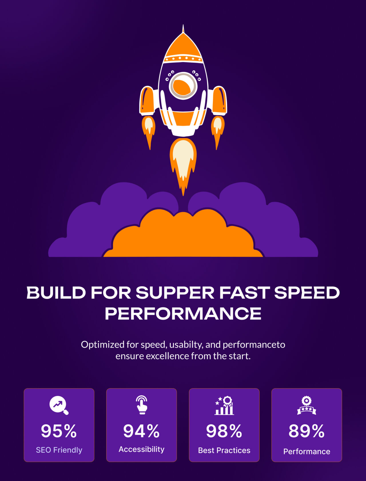 Appvibes-Mobile-App-Landing-Elementor-Theme | DesignToCodes
