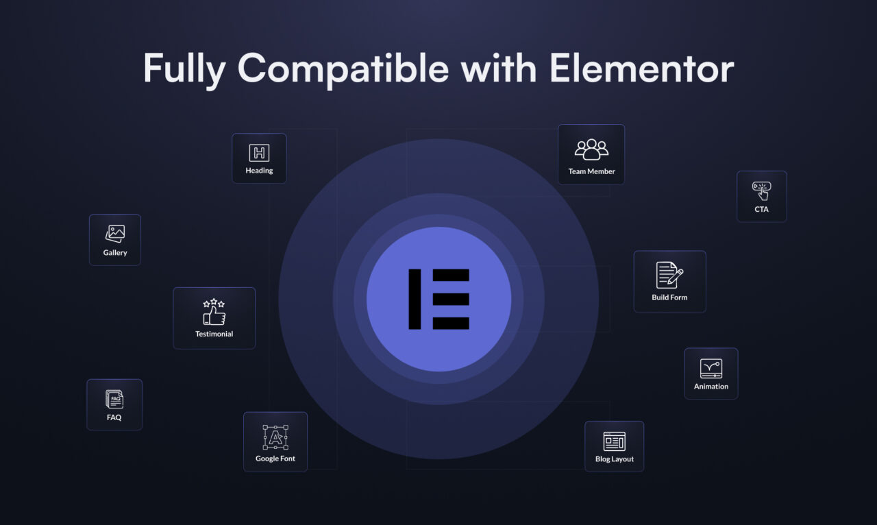 Csume-V3-IT-Protection-And-Cyber-Security-Elementor-Theme | DesignToCodes