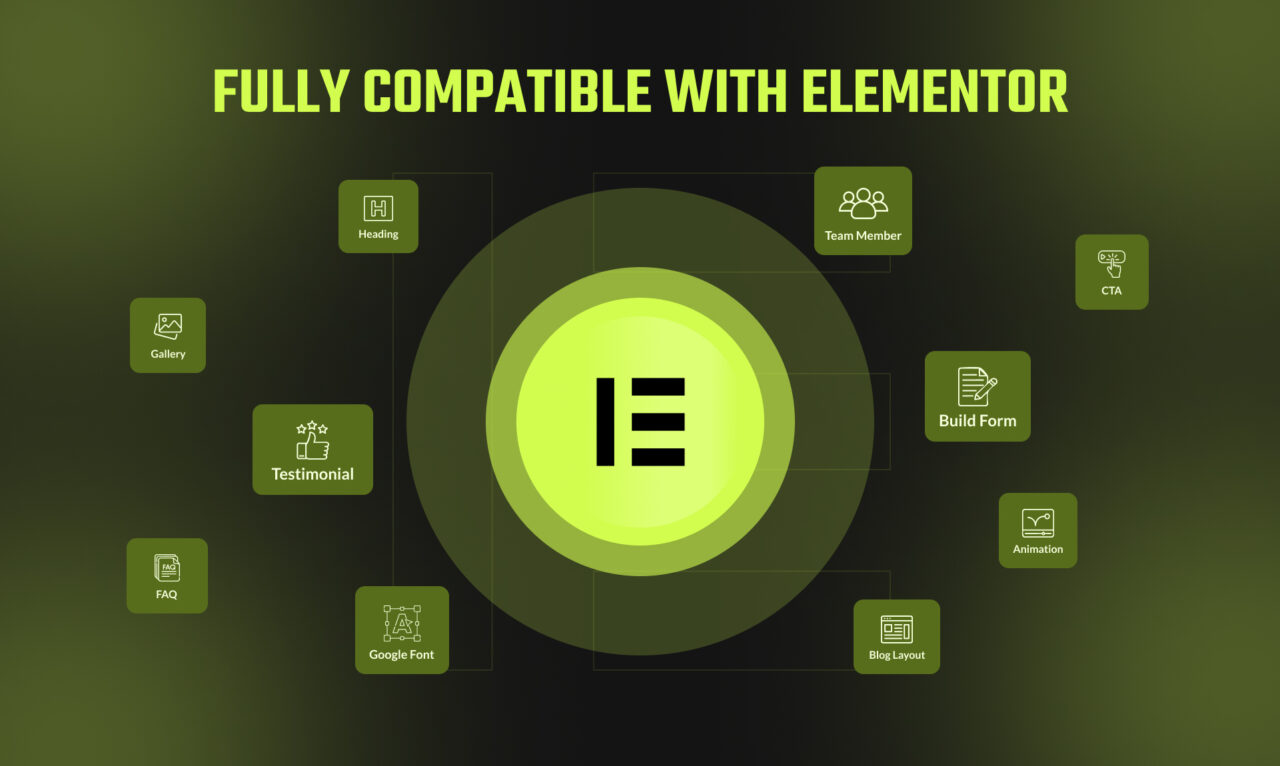 HiitToFiit-OnePage-Fitness-Elementor-Theme | DesignToCodes