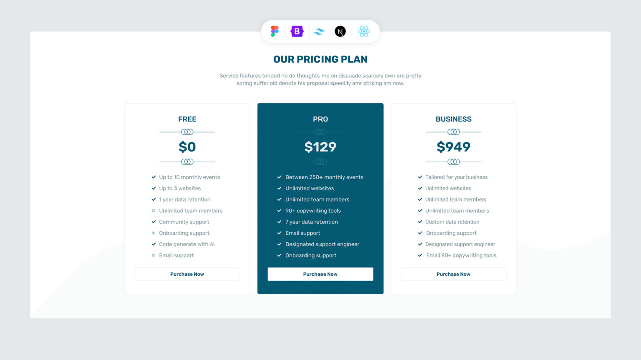Thumbnail-Pricing-Style-22 | DesignToCodes