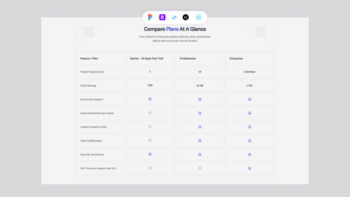 Thumbnail-Pricing-Style-23 | DesignToCodes