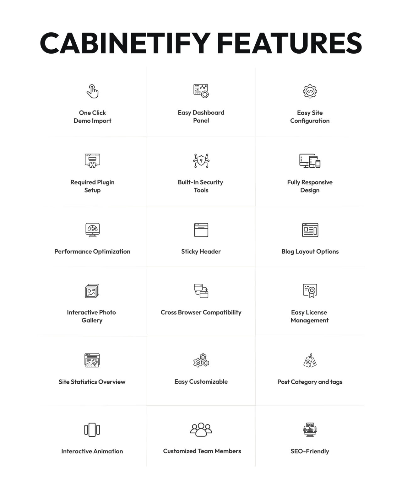 Cabinetify-Kitchen-Cabinet-Elementor-Theme-Template-Pro | DesignToCodes