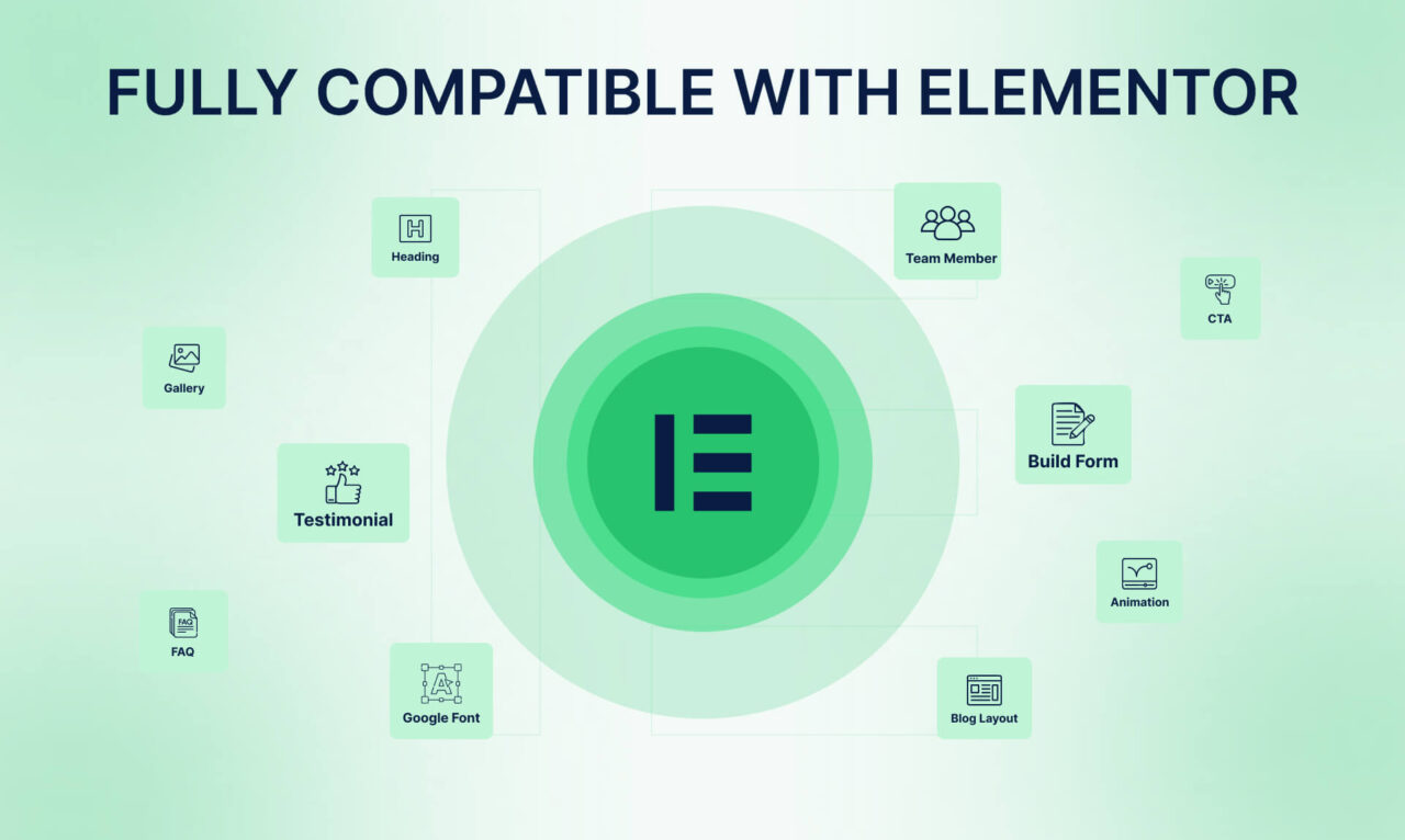 Csume-Cyber-Security-Expert-Elementor-Theme-Template-Pro | DesignToCodes