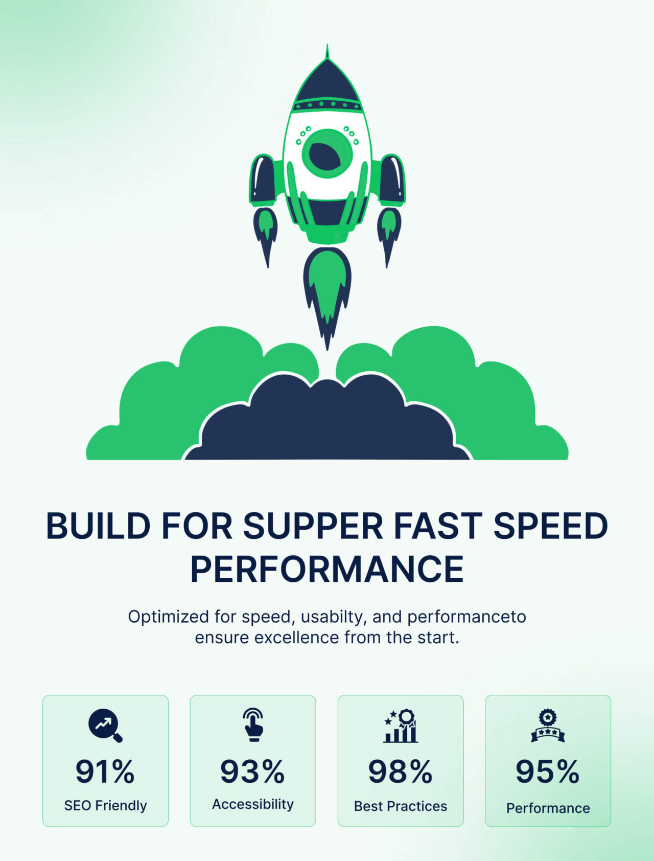 Csume-Cyber-Security-Expert-Elementor-Theme-Template-Pro | DesignToCodes