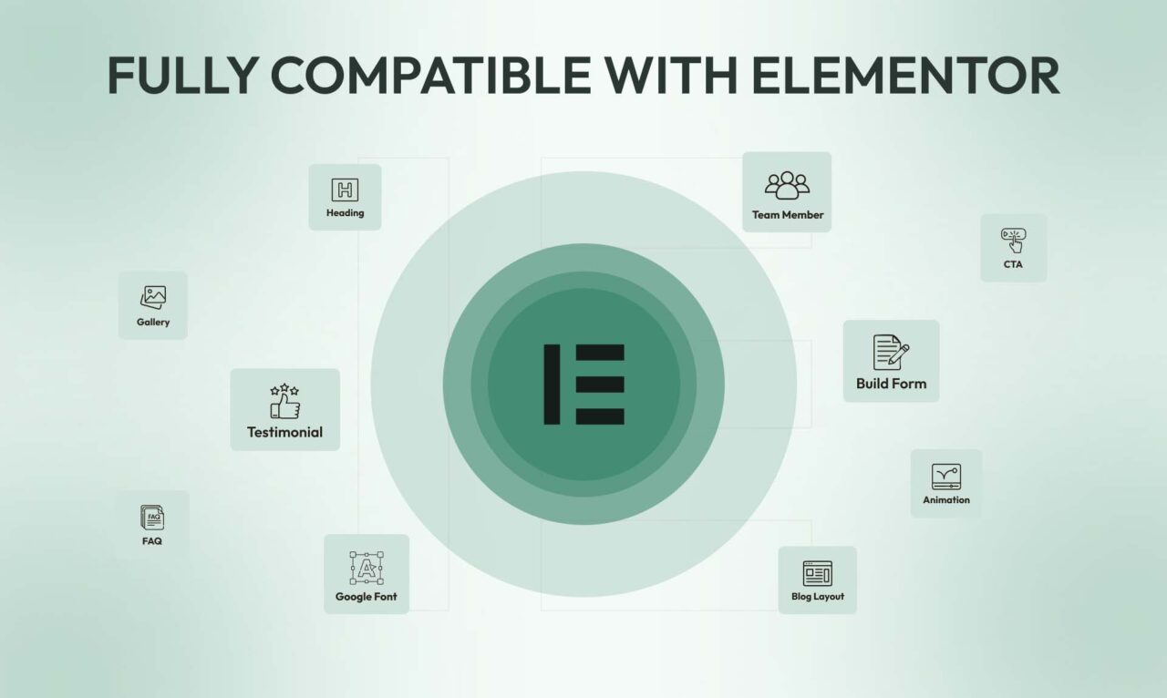 FitKinGym-Gym-Elementor-Theme-Template-Modern-Studio | DesignToCodes