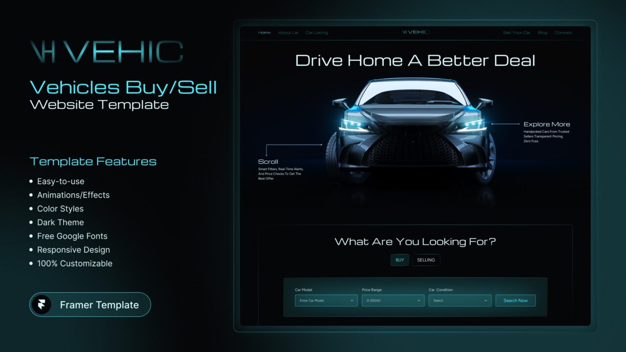 Vehic-Ultimate-Car-Marketplace-Framer-Template-Thumbnail | DesignToCodes