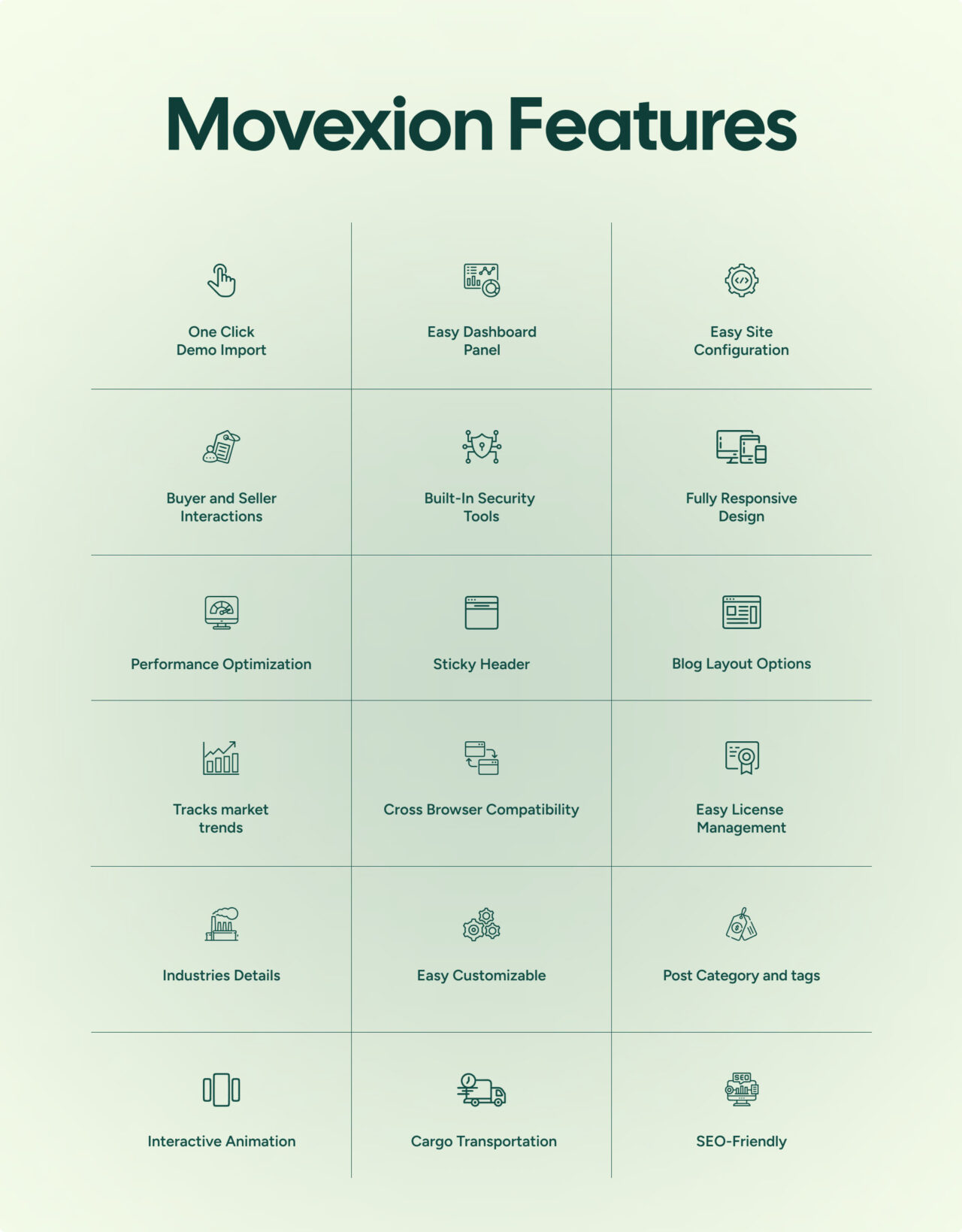 Movexion-Logistic-Cargo-Transportation-Wordpress-Theme | DesignToCodes