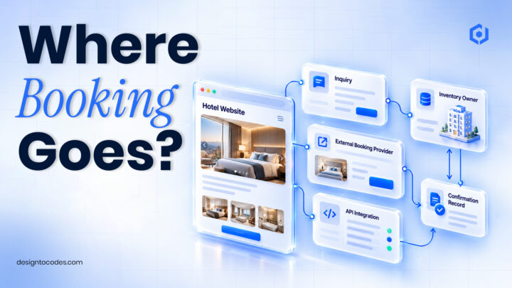Hotel website booking system | DesignToCodes